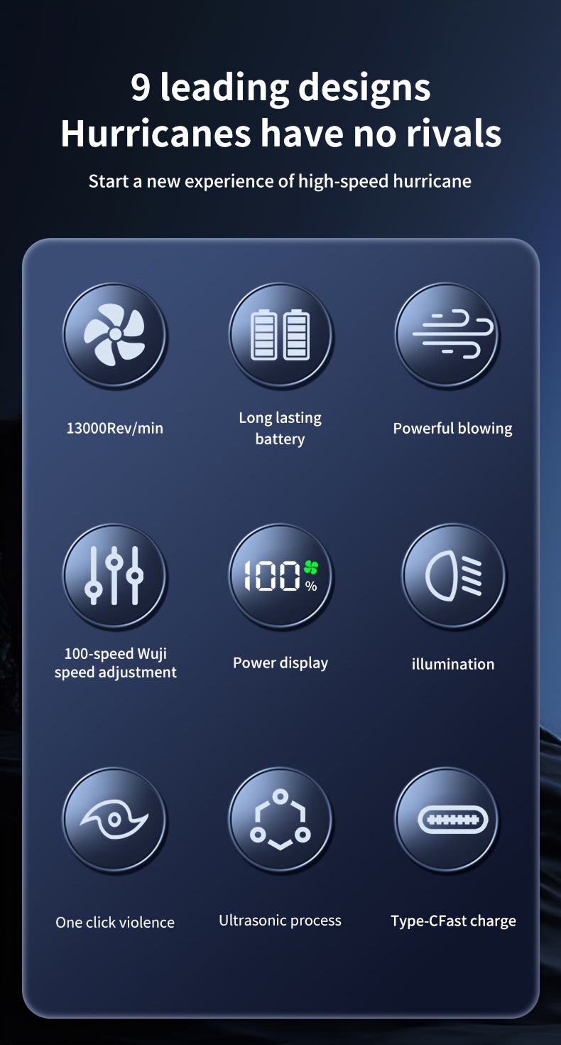 PowerFan Pro™ 2.0