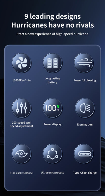 PowerFan Pro™ 2.0